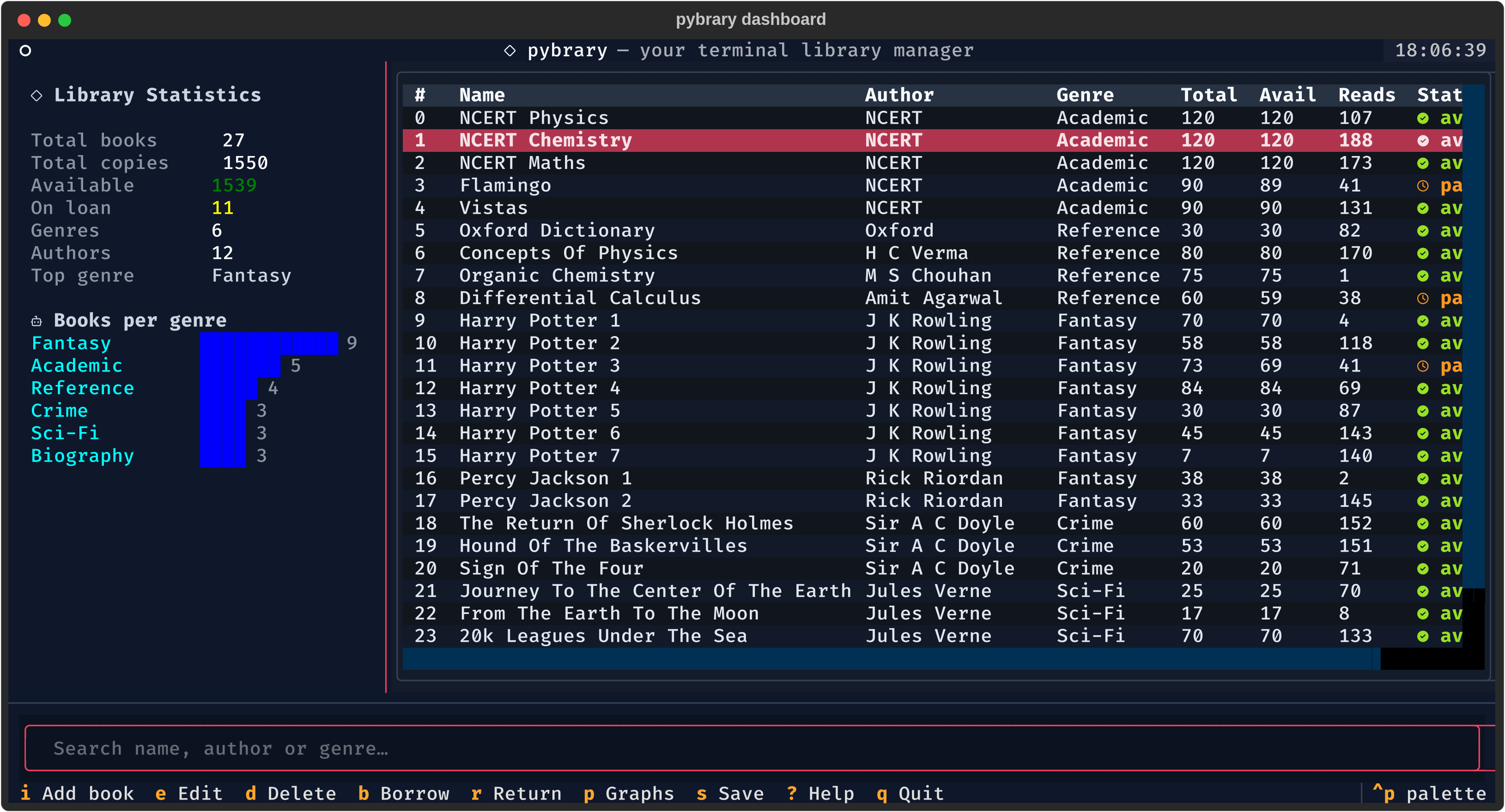 pybrary dashboard